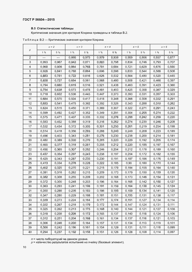 Страница 13 ГОСТ Р 56604-2015
