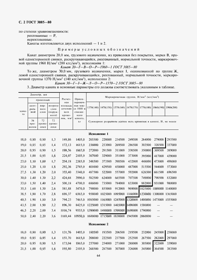 Страница 2 ГОСТ 3085-80
