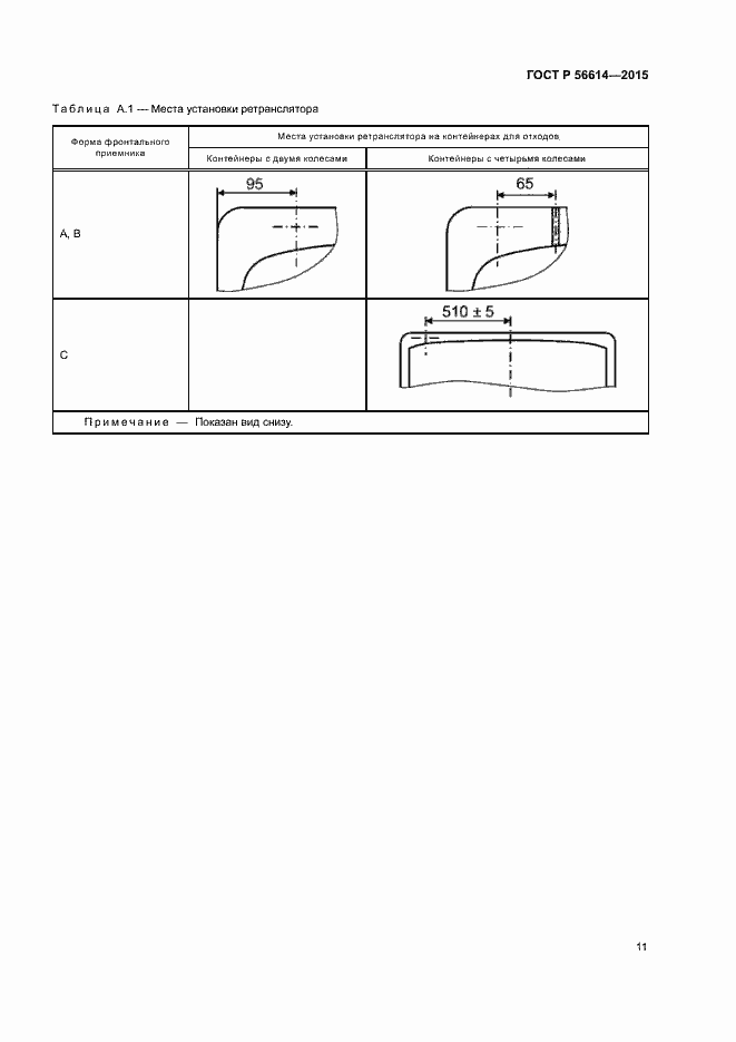 Страница 15 ГОСТ Р 56614-2015