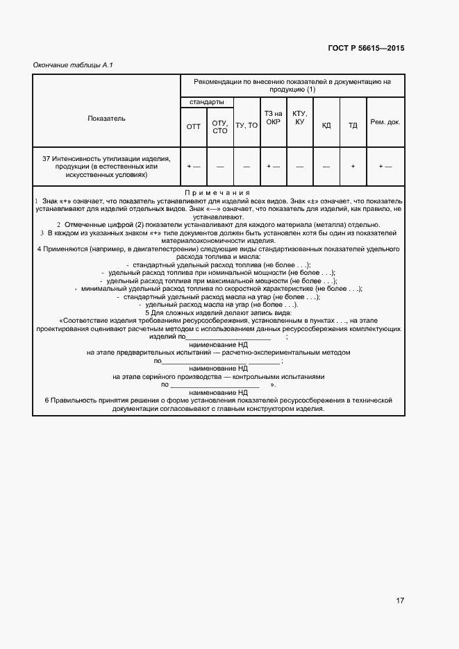 Страница 21 ГОСТ Р 56615-2015