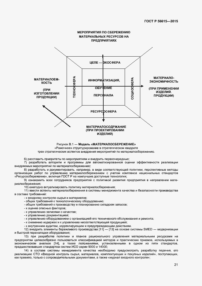 Страница 25 ГОСТ Р 56615-2015