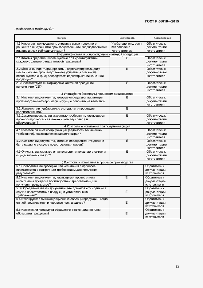 Страница 17 ГОСТ Р 56616-2015