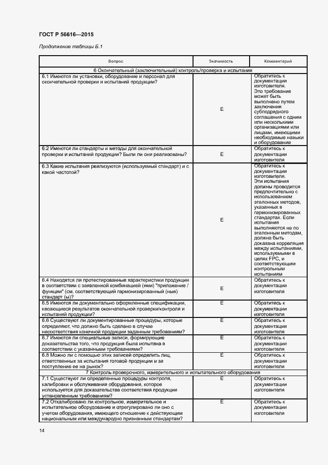 Страница 18 ГОСТ Р 56616-2015