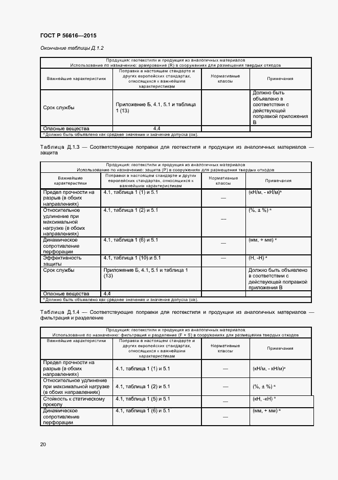 Страница 24 ГОСТ Р 56616-2015