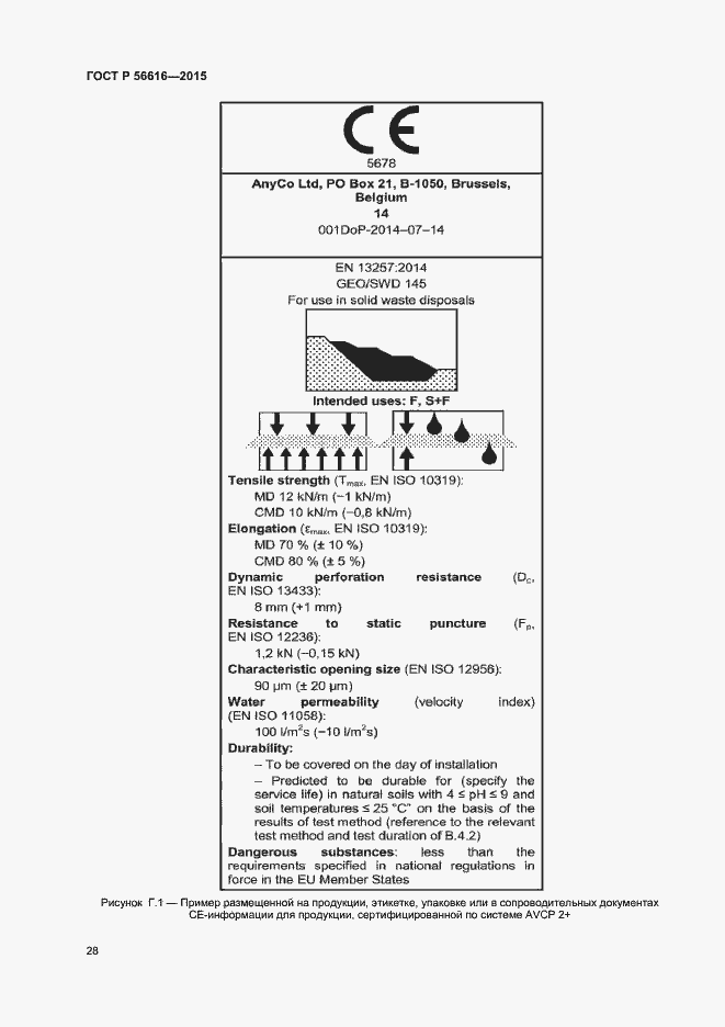 Страница 32 ГОСТ Р 56616-2015