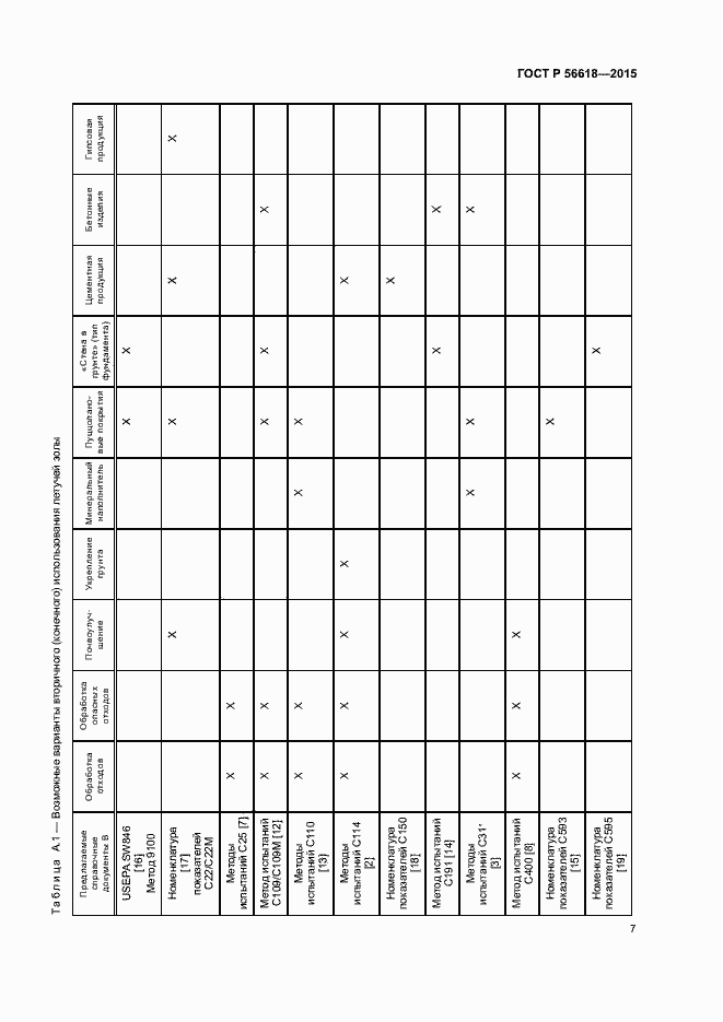 Страница 11 ГОСТ Р 56618-2015