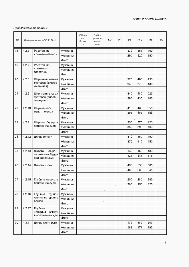 Страница 11 ГОСТ Р 56620.2-2015