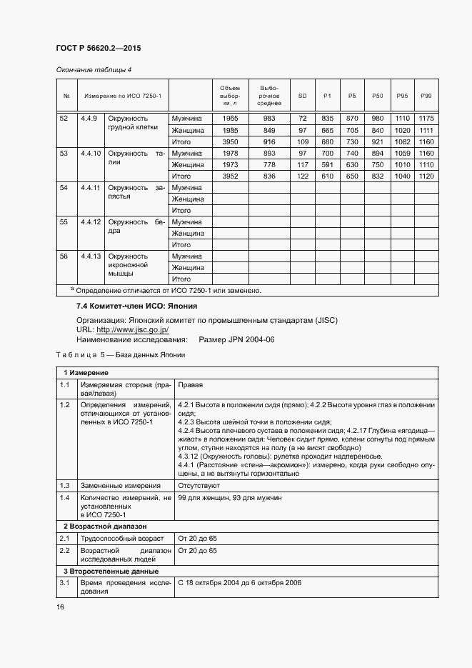 Страница 20 ГОСТ Р 56620.2-2015