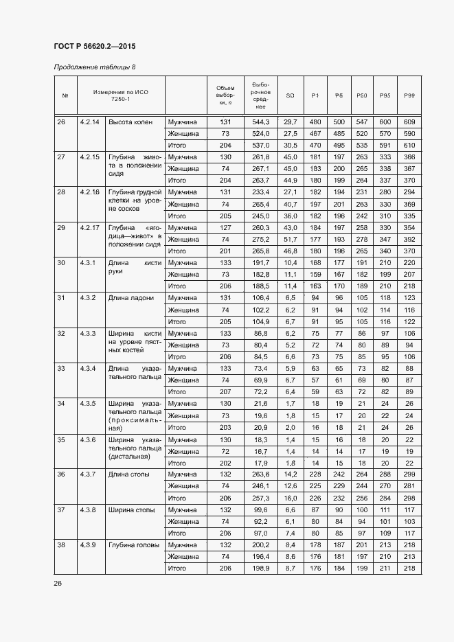 Страница 30 ГОСТ Р 56620.2-2015