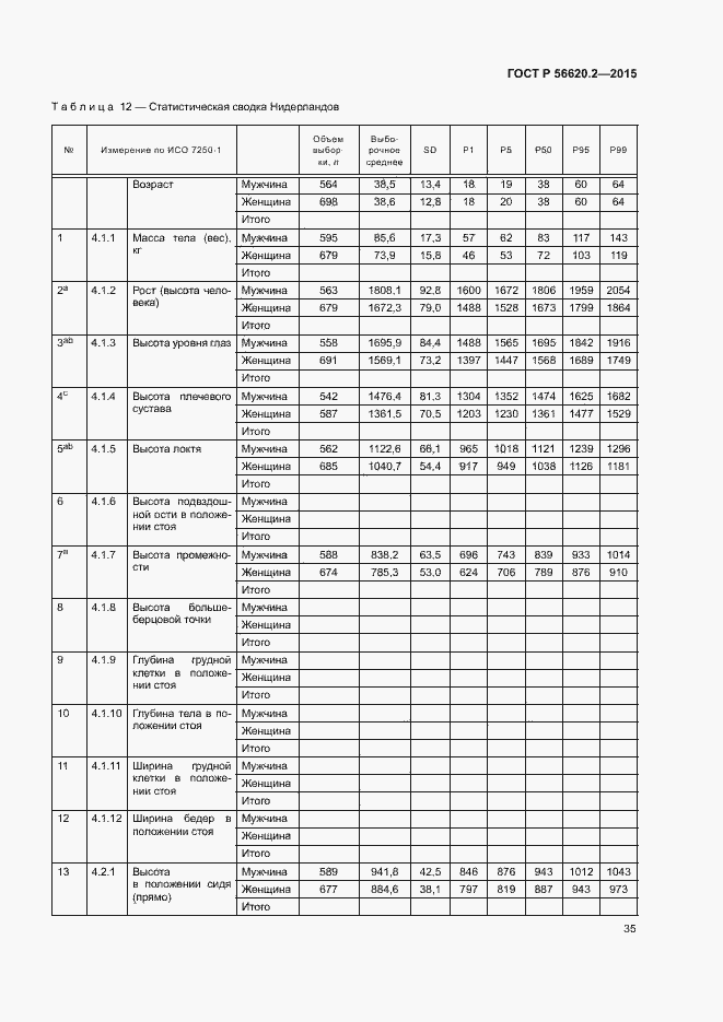 Страница 39 ГОСТ Р 56620.2-2015