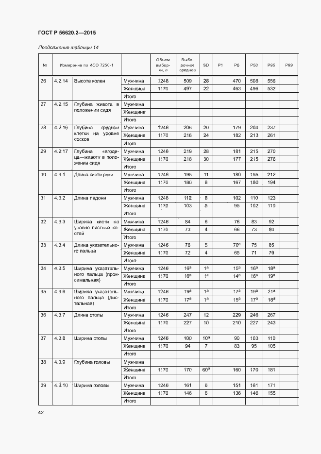 Страница 46 ГОСТ Р 56620.2-2015