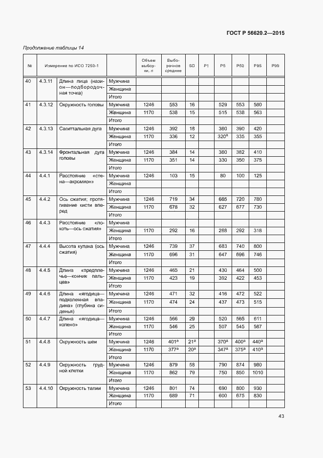 Страница 47 ГОСТ Р 56620.2-2015
