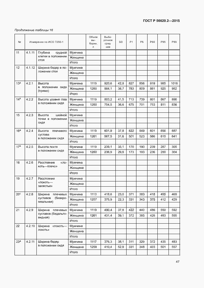 Страница 51 ГОСТ Р 56620.2-2015