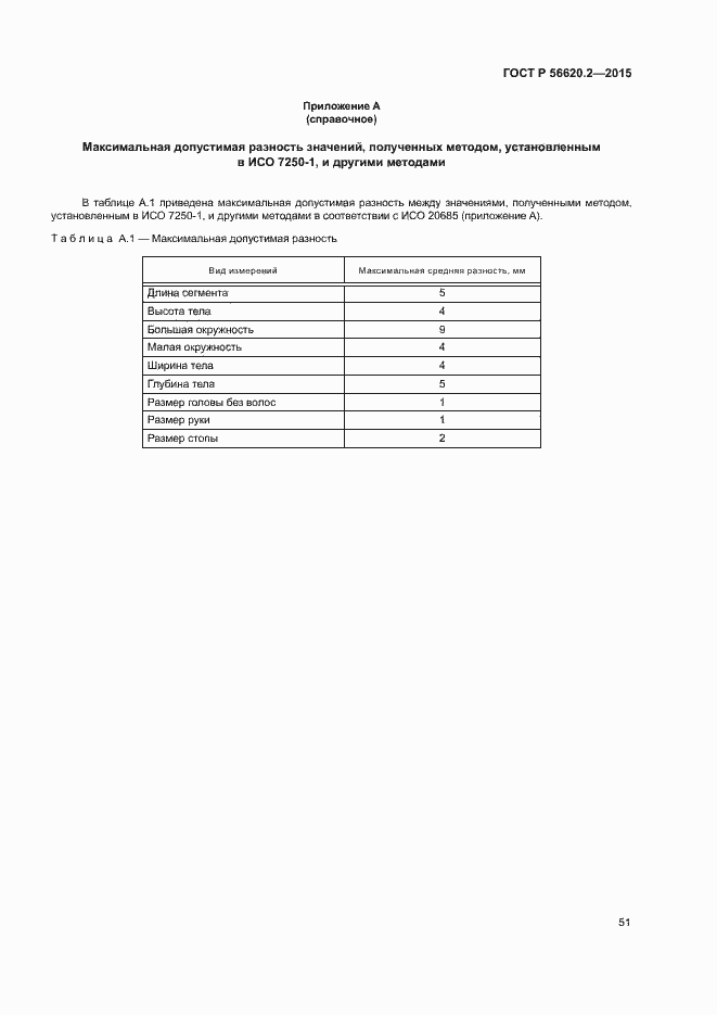 Страница 55 ГОСТ Р 56620.2-2015
