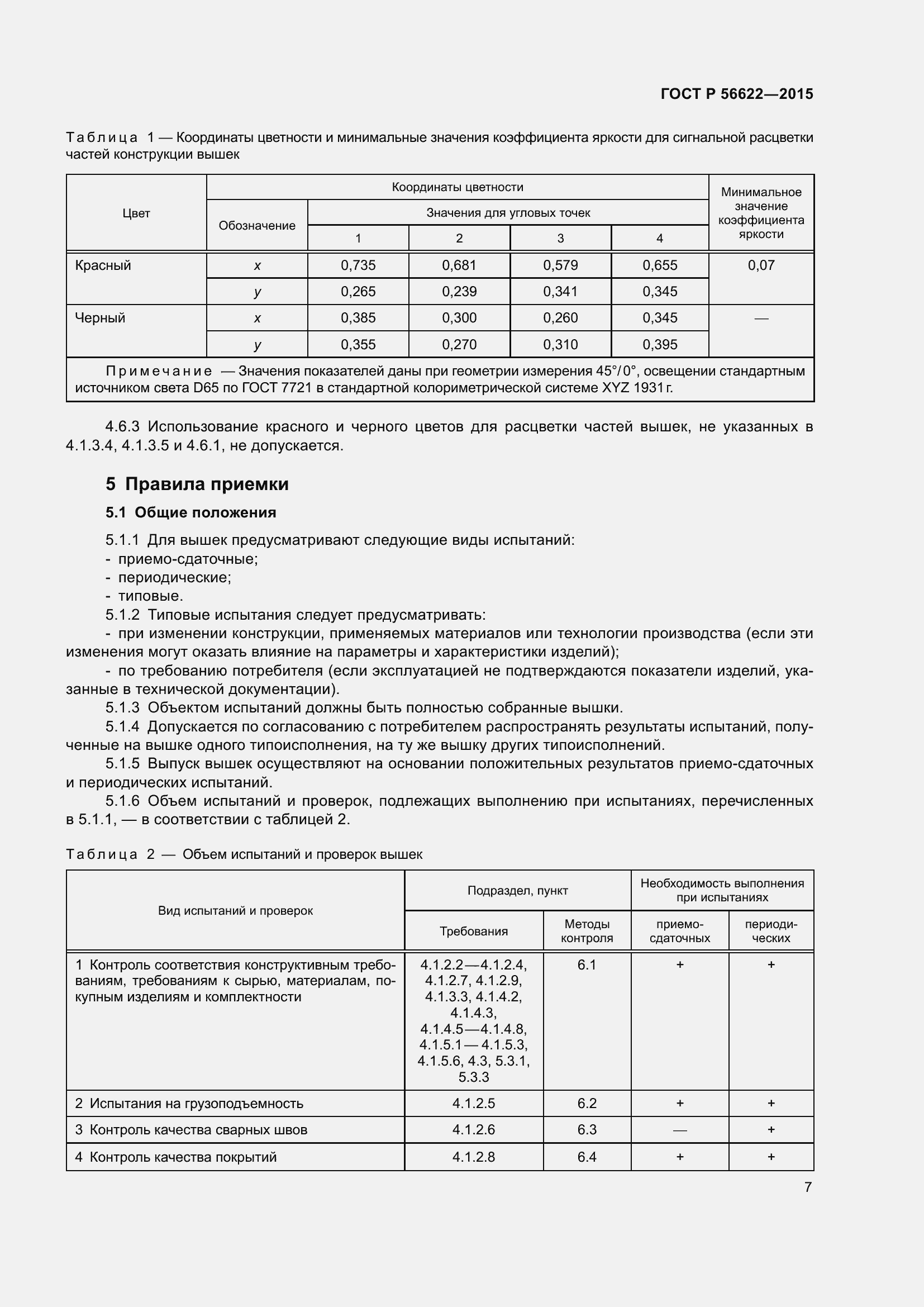 Страница 11 ГОСТ Р 56622-2015