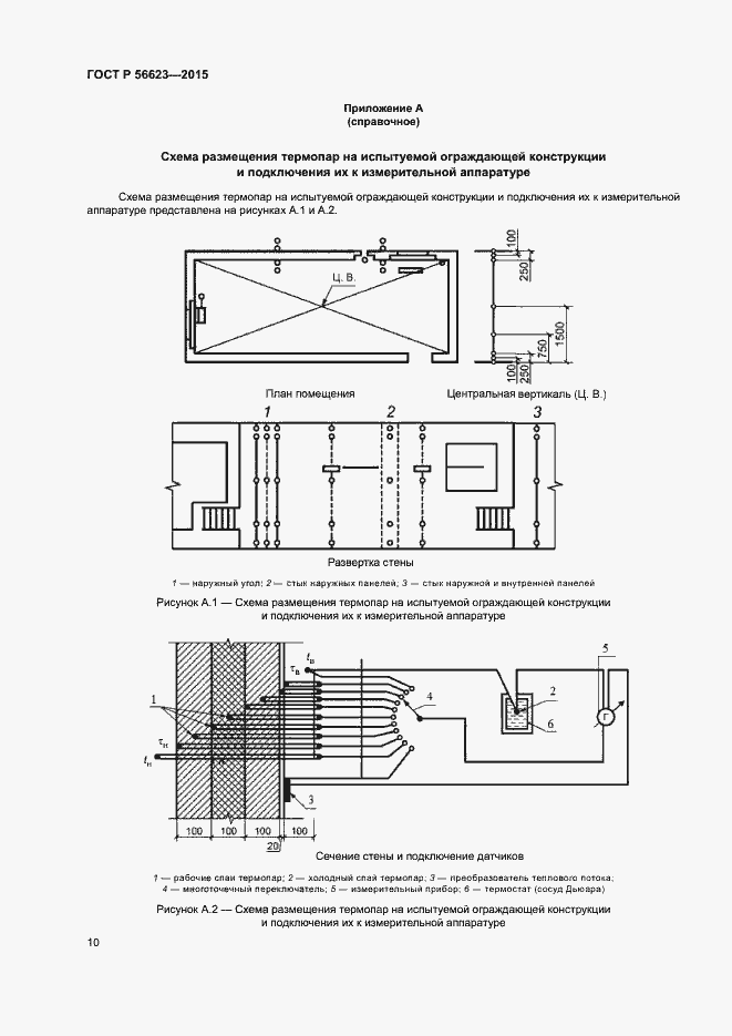Страница 13 ГОСТ Р 56623-2015