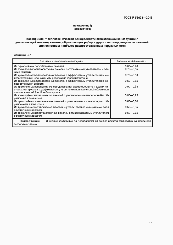 Страница 18 ГОСТ Р 56623-2015
