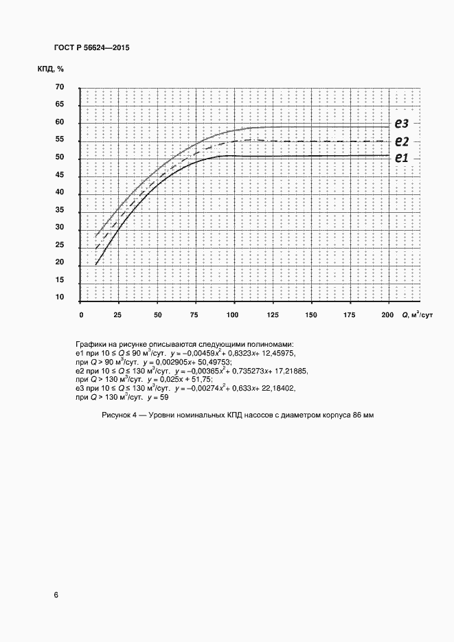 Страница 9 ГОСТ Р 56624-2015
