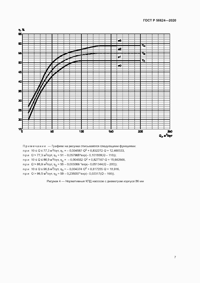 Страница 10 ГОСТ Р 56624-2020