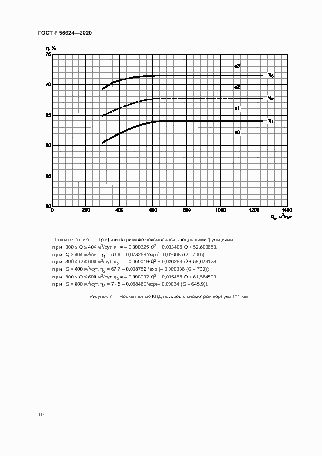Страница 13 ГОСТ Р 56624-2020