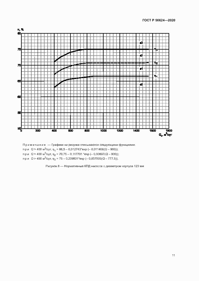 Страница 14 ГОСТ Р 56624-2020
