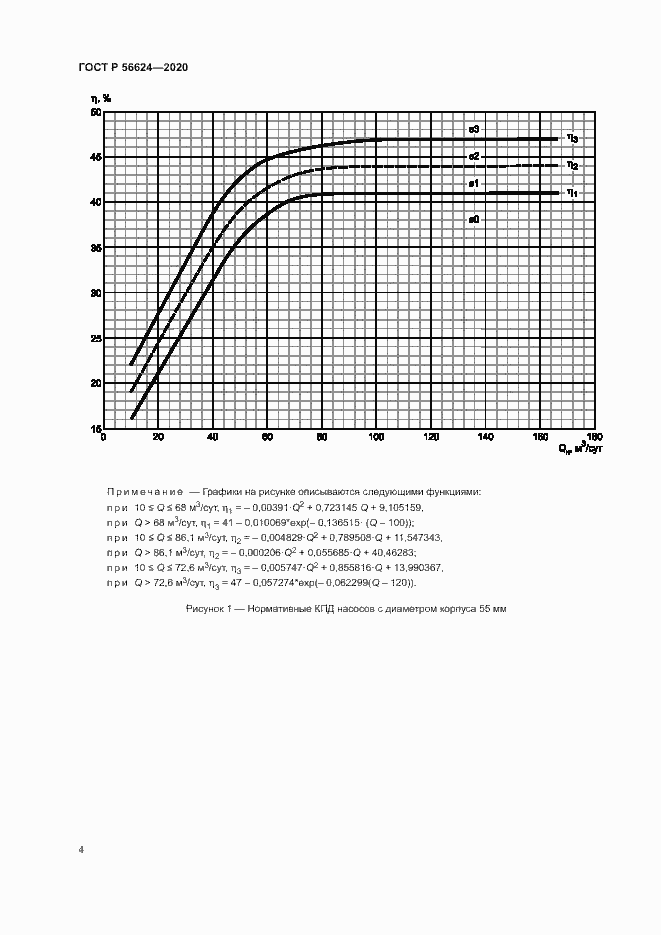 Страница 7 ГОСТ Р 56624-2020