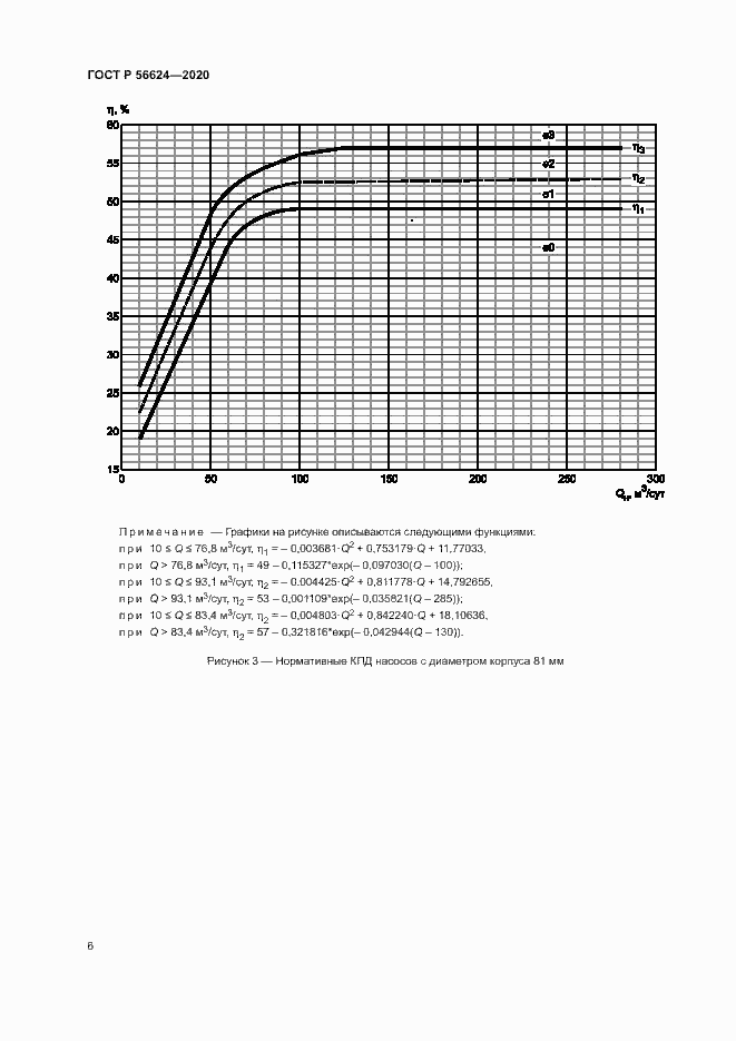 Страница 9 ГОСТ Р 56624-2020