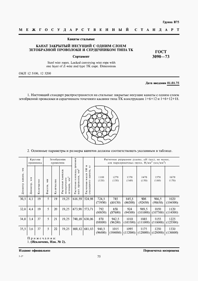 Страница 1 ГОСТ 3090-73
