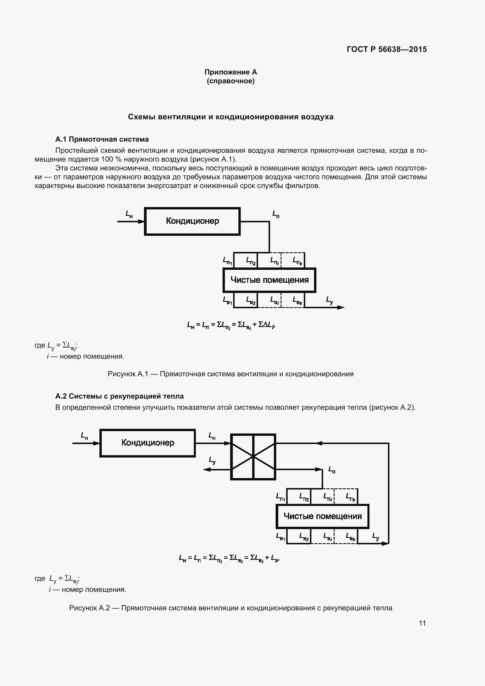 Страница 15 ГОСТ Р 56638-2015