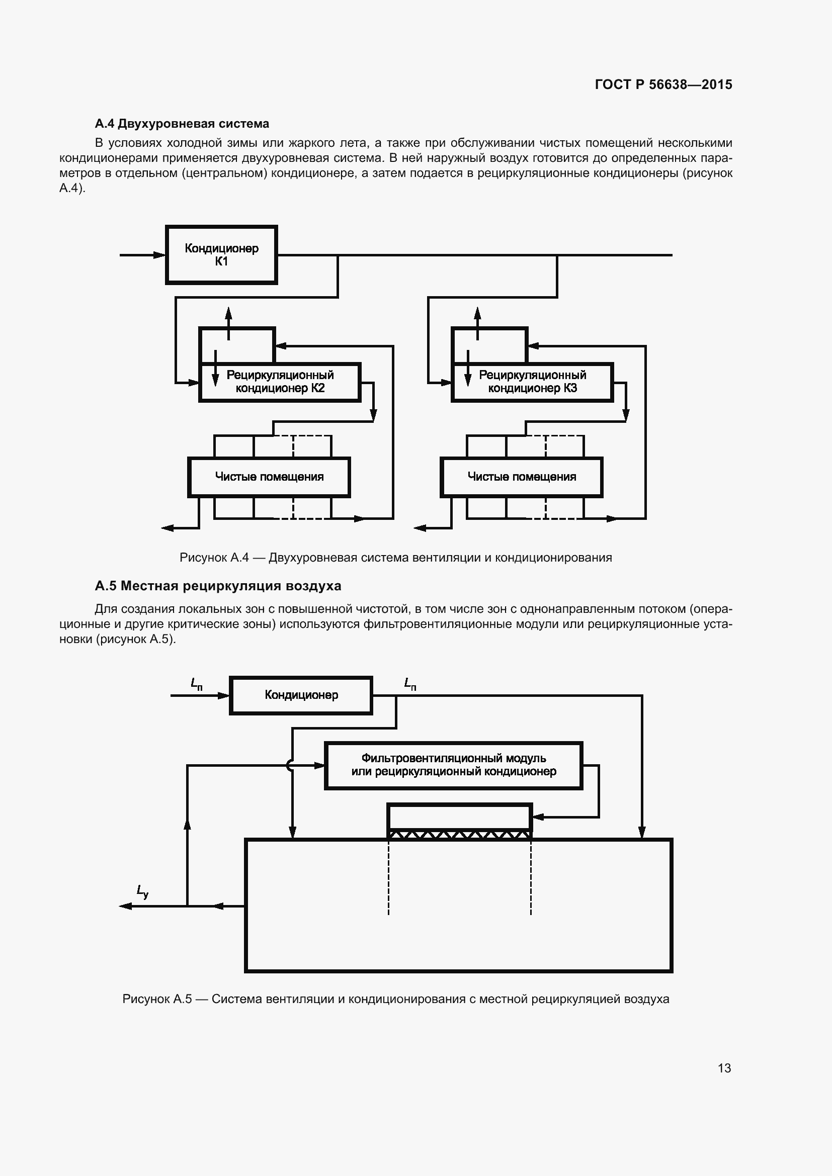 Страница 17 ГОСТ Р 56638-2015