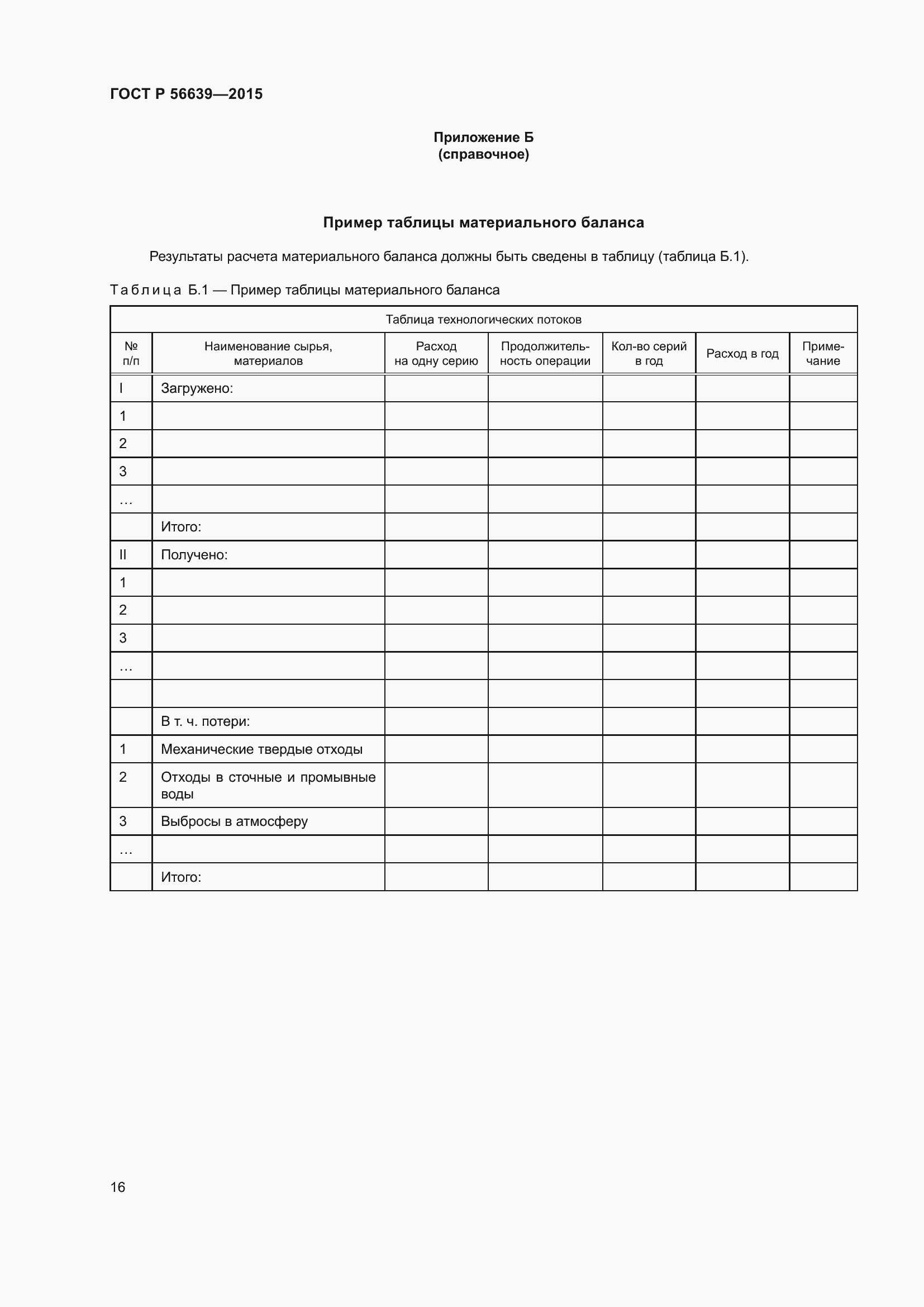 Страница 20 ГОСТ Р 56639-2015