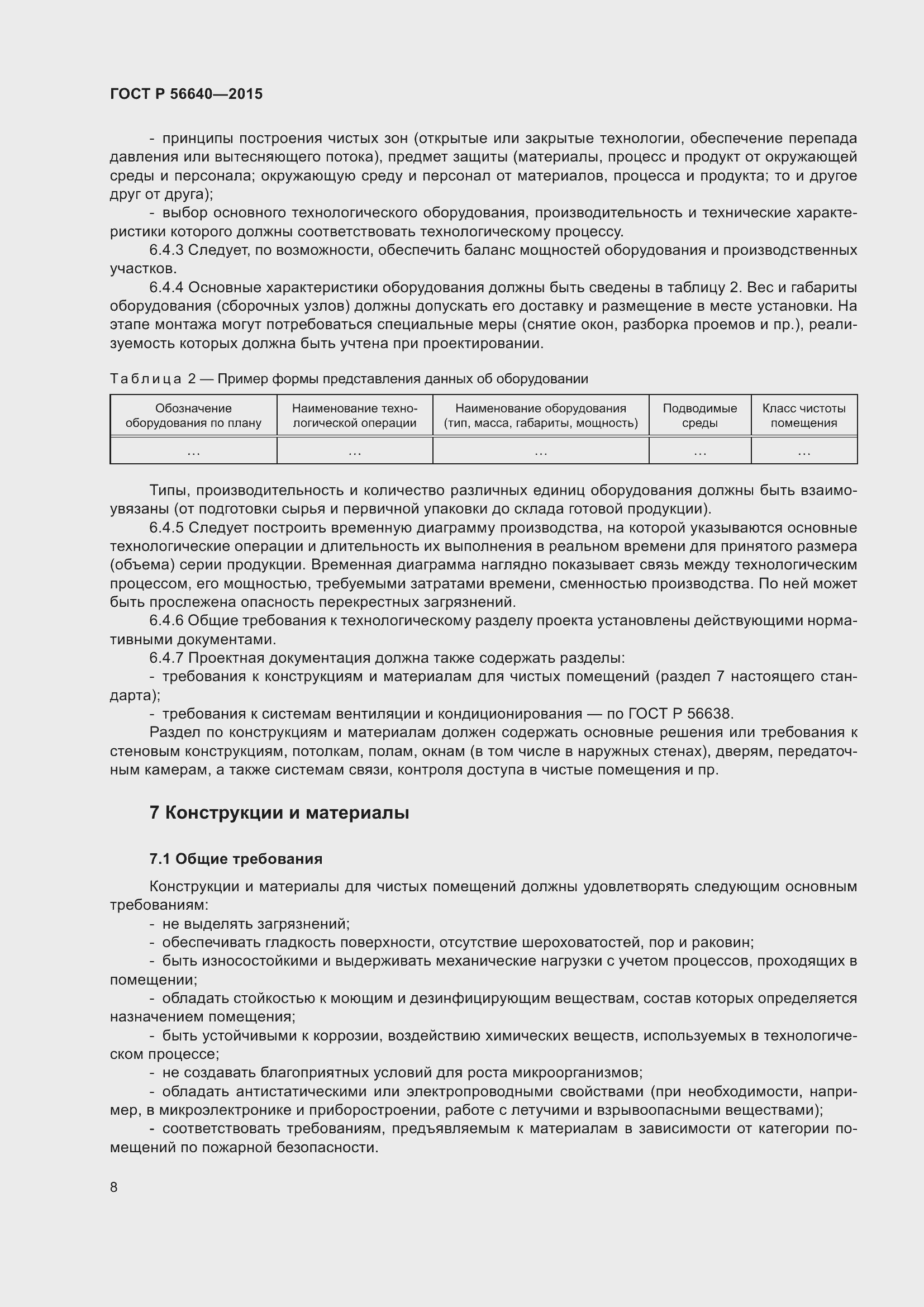 Страница 12 ГОСТ Р 56640-2015