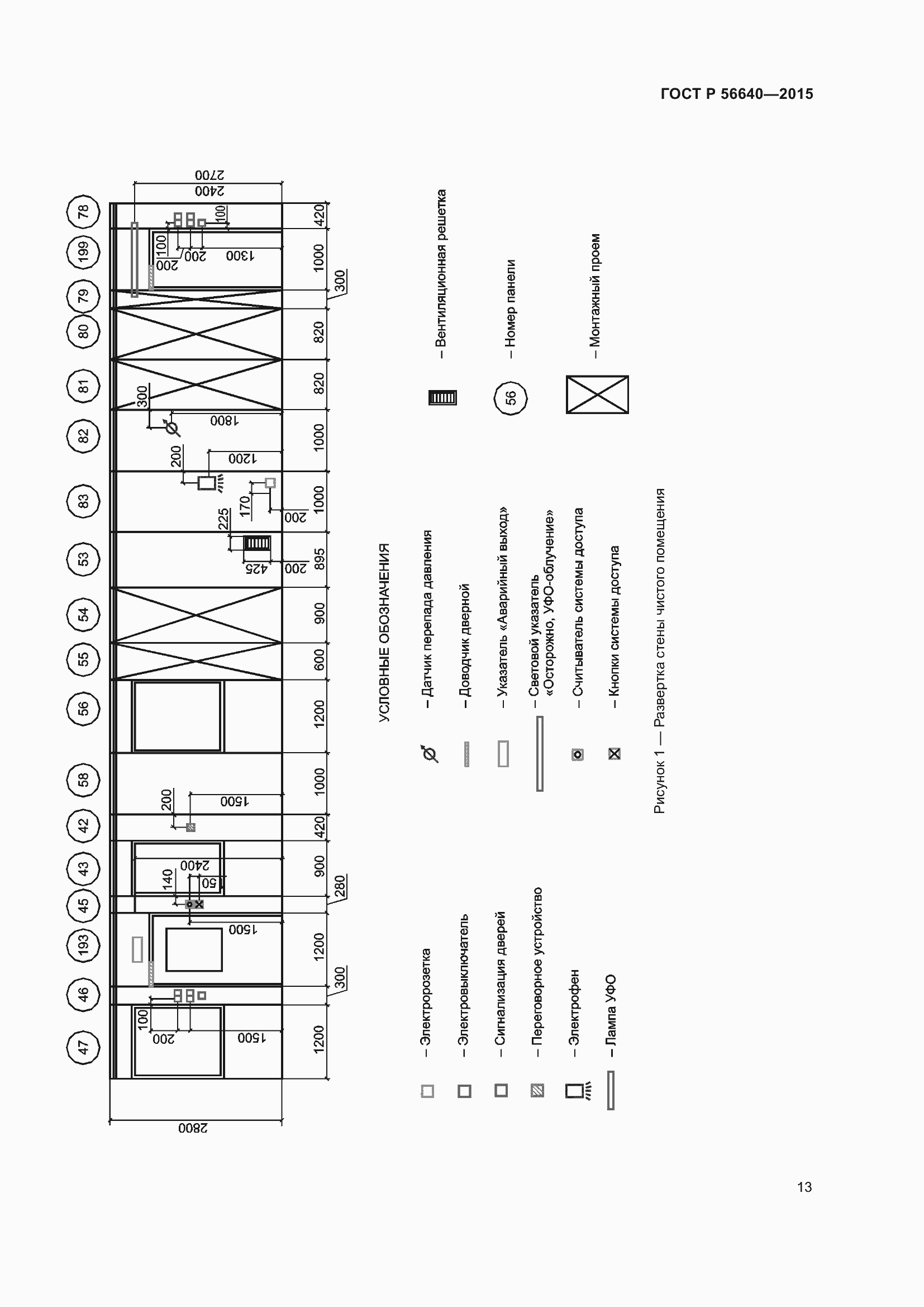 Страница 17 ГОСТ Р 56640-2015