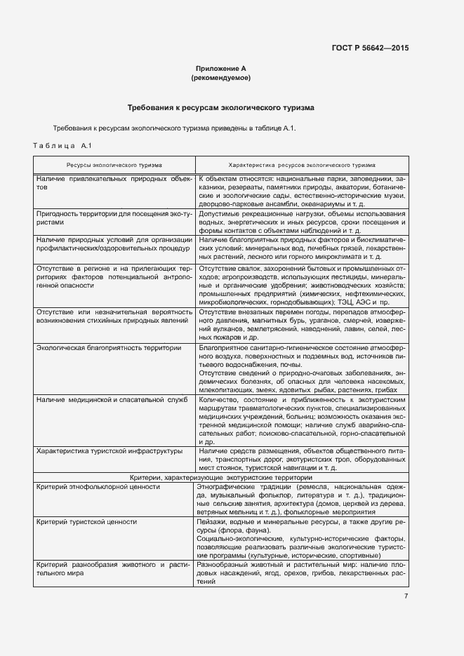 Страница 9 ГОСТ Р 56642-2015