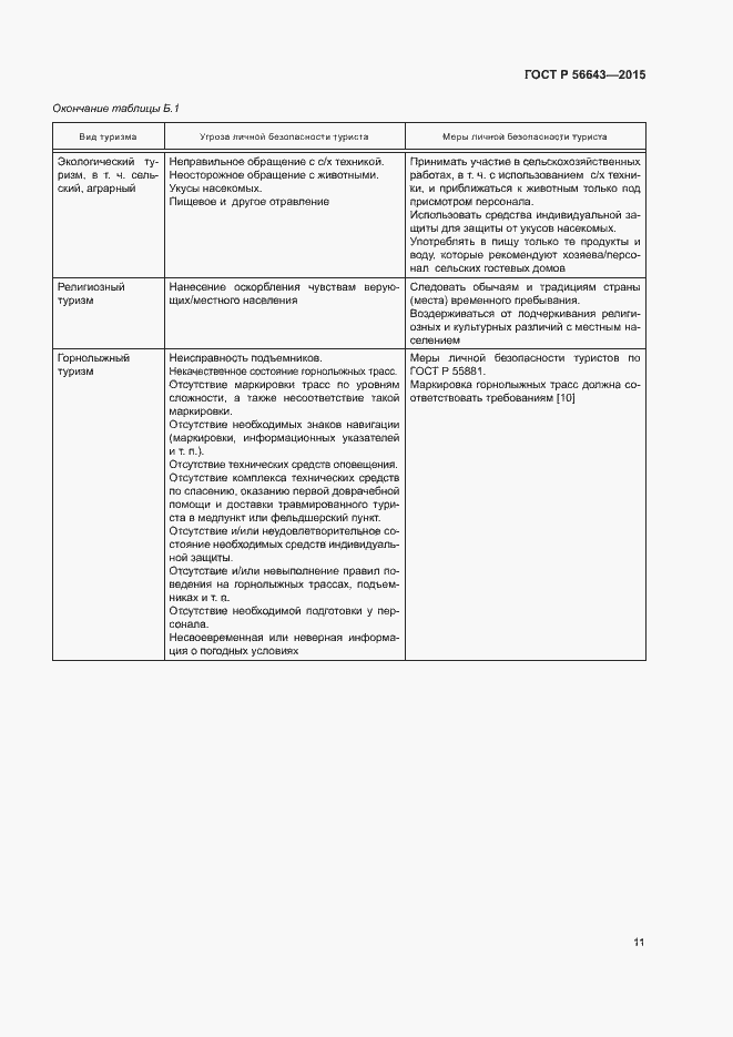 Страница 14 ГОСТ Р 56643-2015