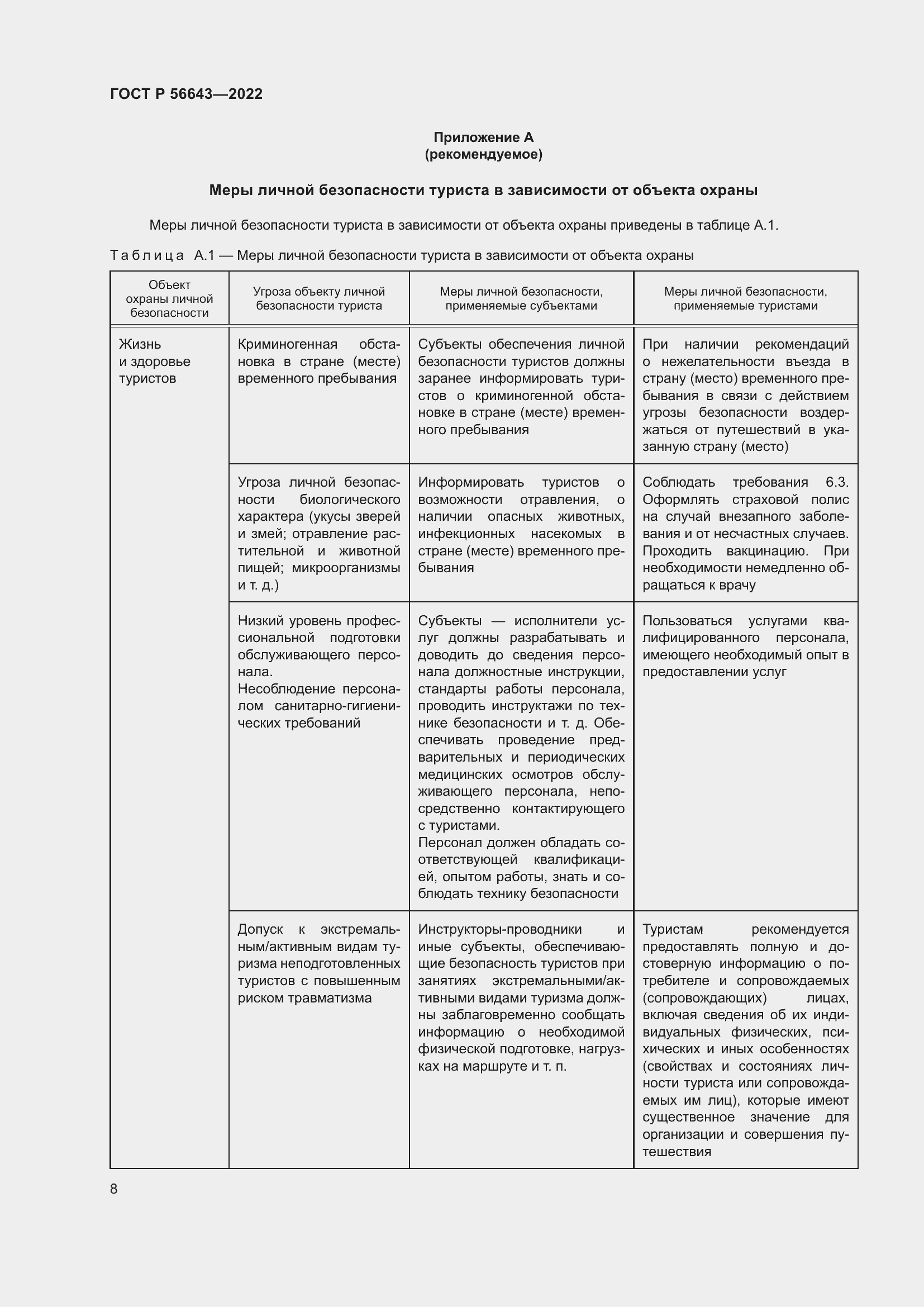 Страница 12 ГОСТ Р 56643-2022