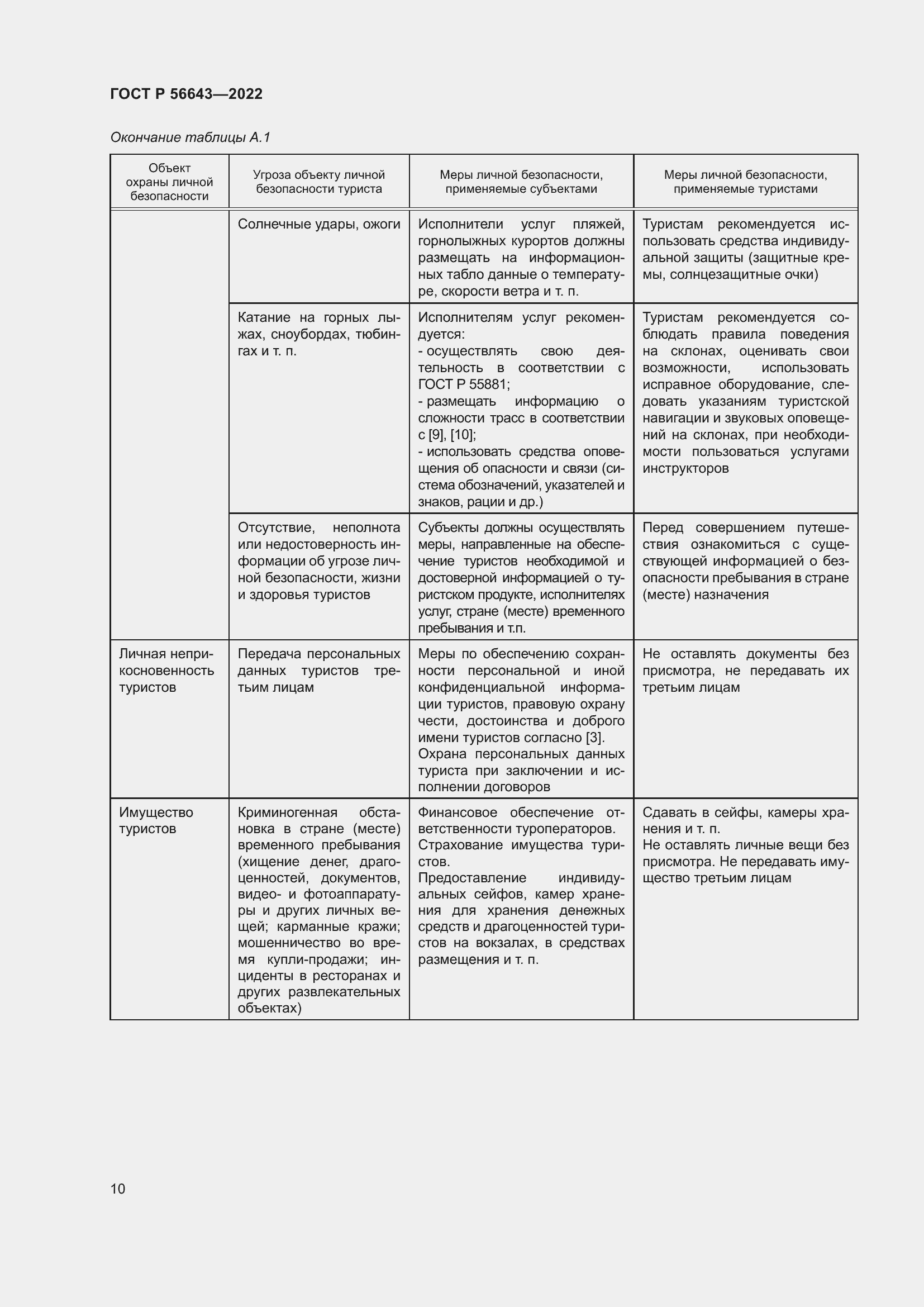 Страница 14 ГОСТ Р 56643-2022