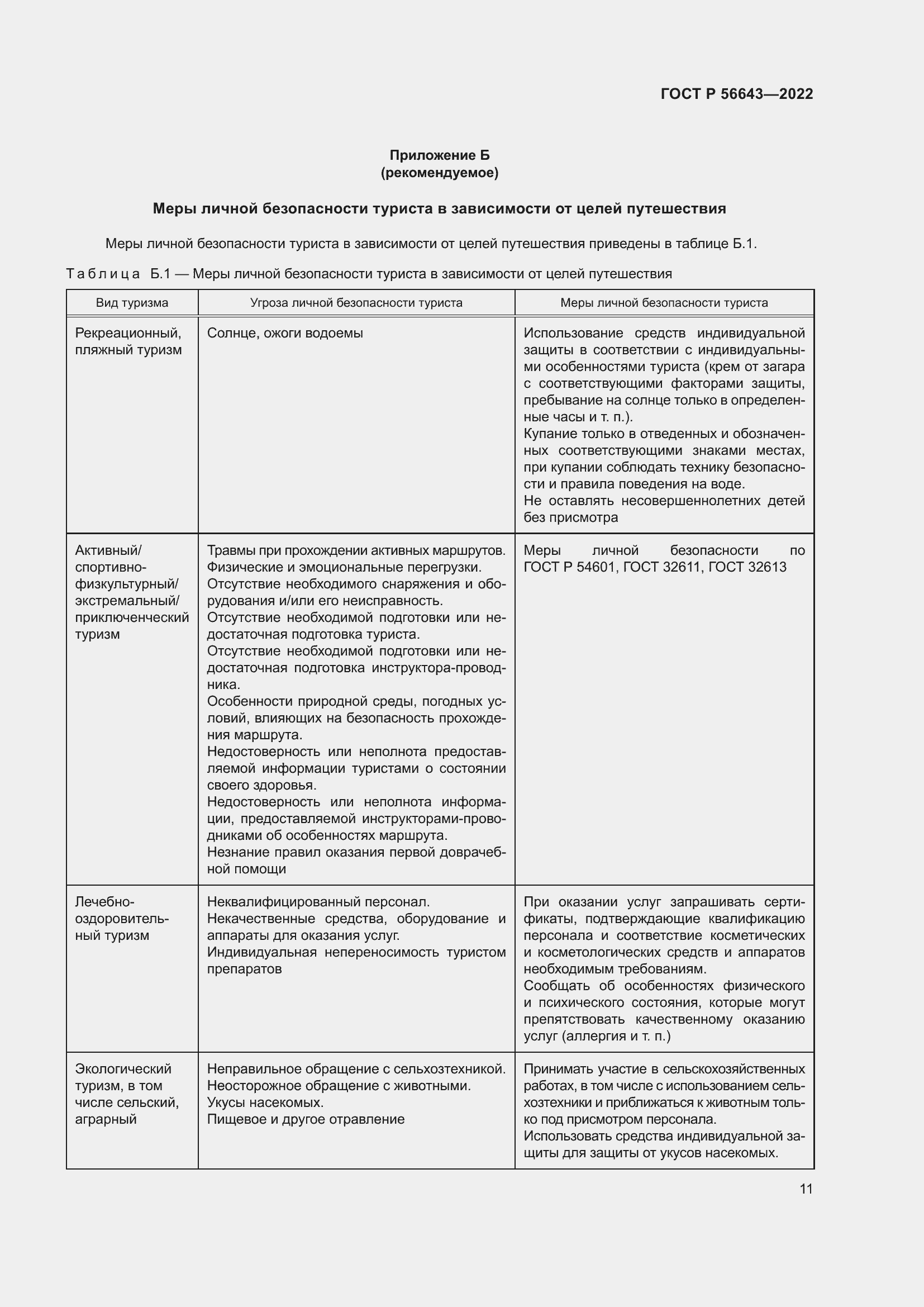 Страница 15 ГОСТ Р 56643-2022