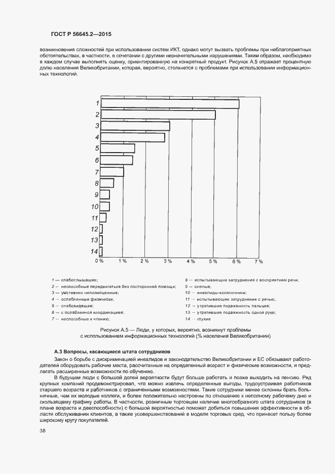 Страница 43 ГОСТ Р 56645.2-2015
