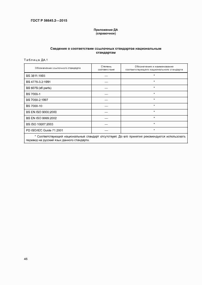 Страница 51 ГОСТ Р 56645.2-2015