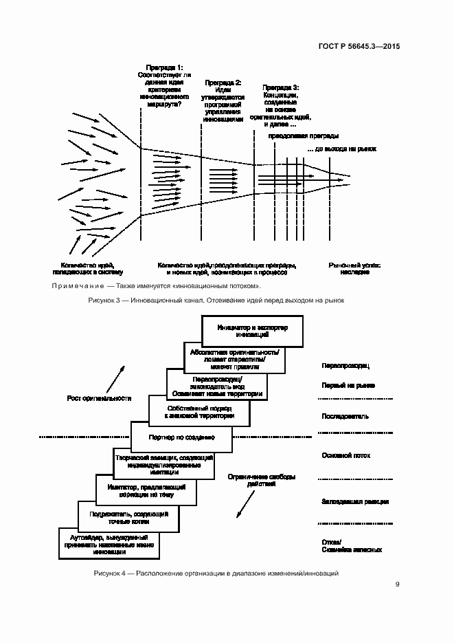 Страница 19 ГОСТ Р 56645.3-2015