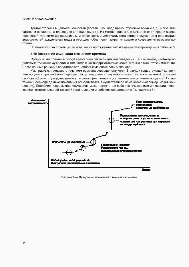 Страница 24 ГОСТ Р 56645.3-2015