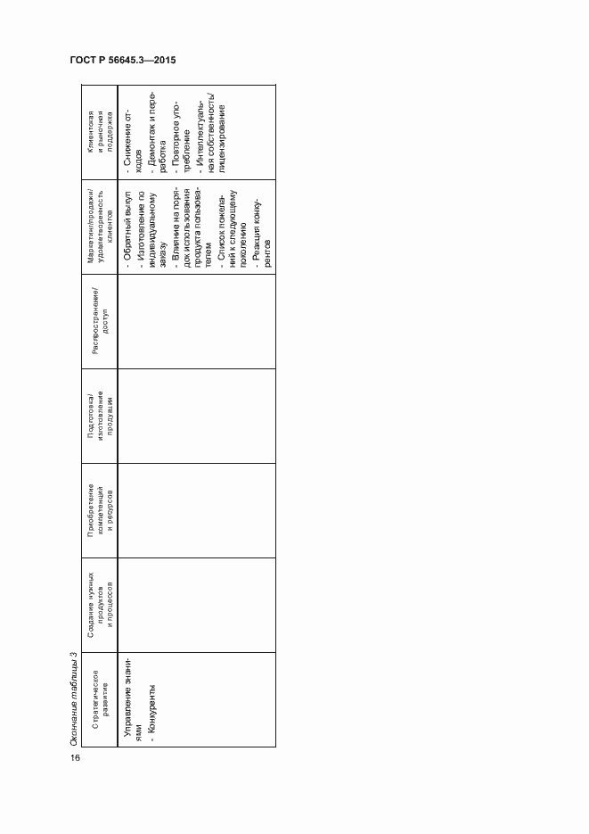 Страница 26 ГОСТ Р 56645.3-2015