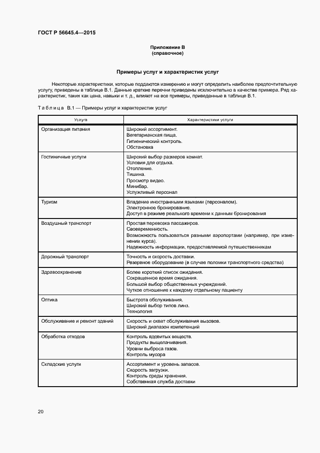 Страница 25 ГОСТ Р 56645.4-2015