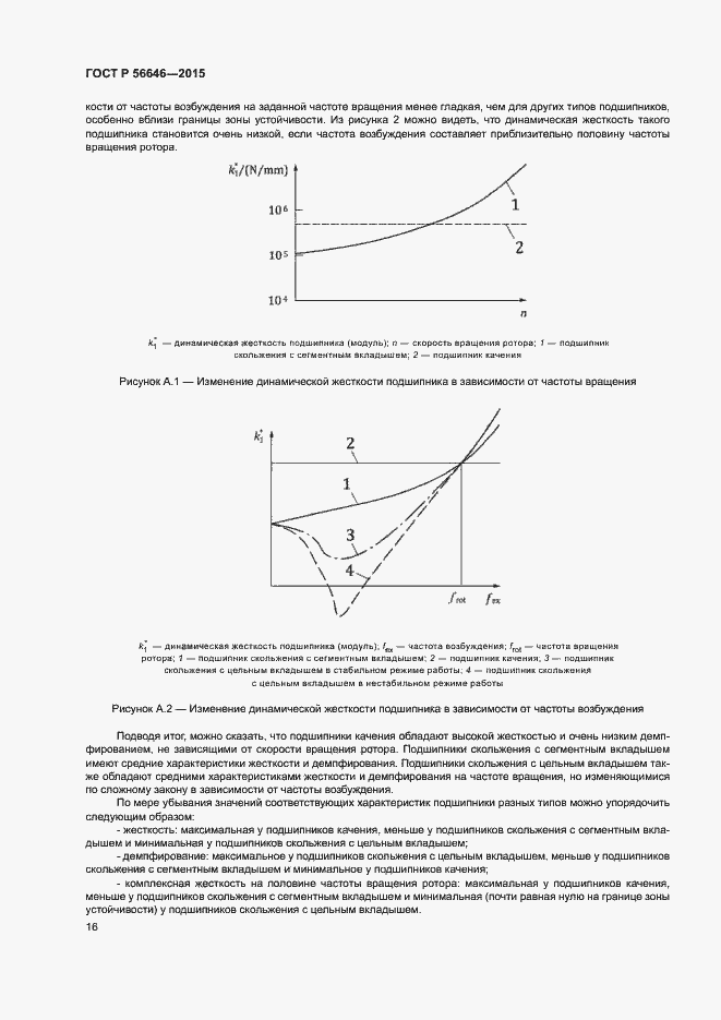 Страница 19 ГОСТ Р 56646-2015