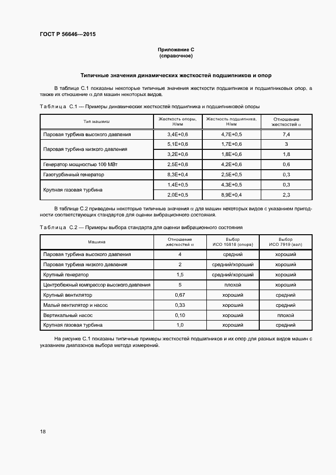 Страница 21 ГОСТ Р 56646-2015