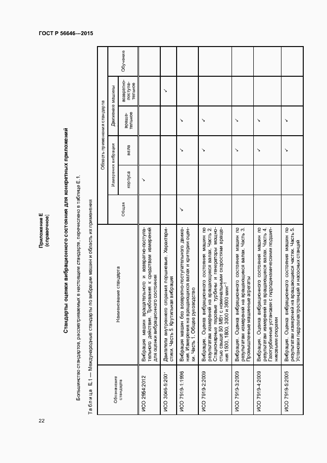 Страница 25 ГОСТ Р 56646-2015