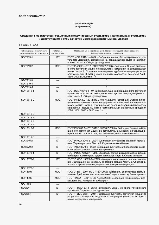 Страница 29 ГОСТ Р 56646-2015