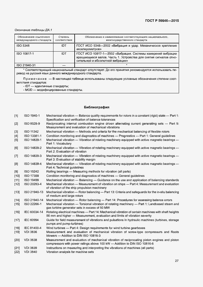 Страница 30 ГОСТ Р 56646-2015