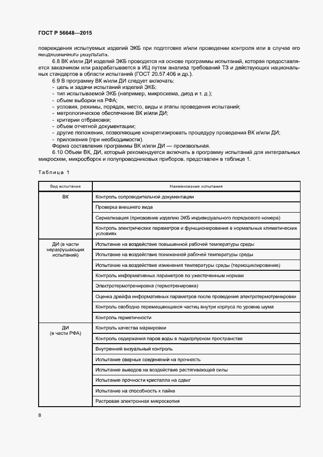 Страница 12 ГОСТ Р 56648-2015